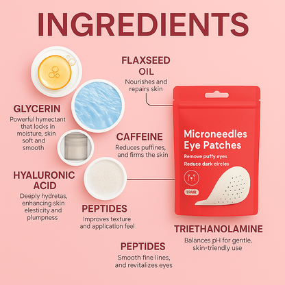 MicroNeedle Eye Patches by Luvine